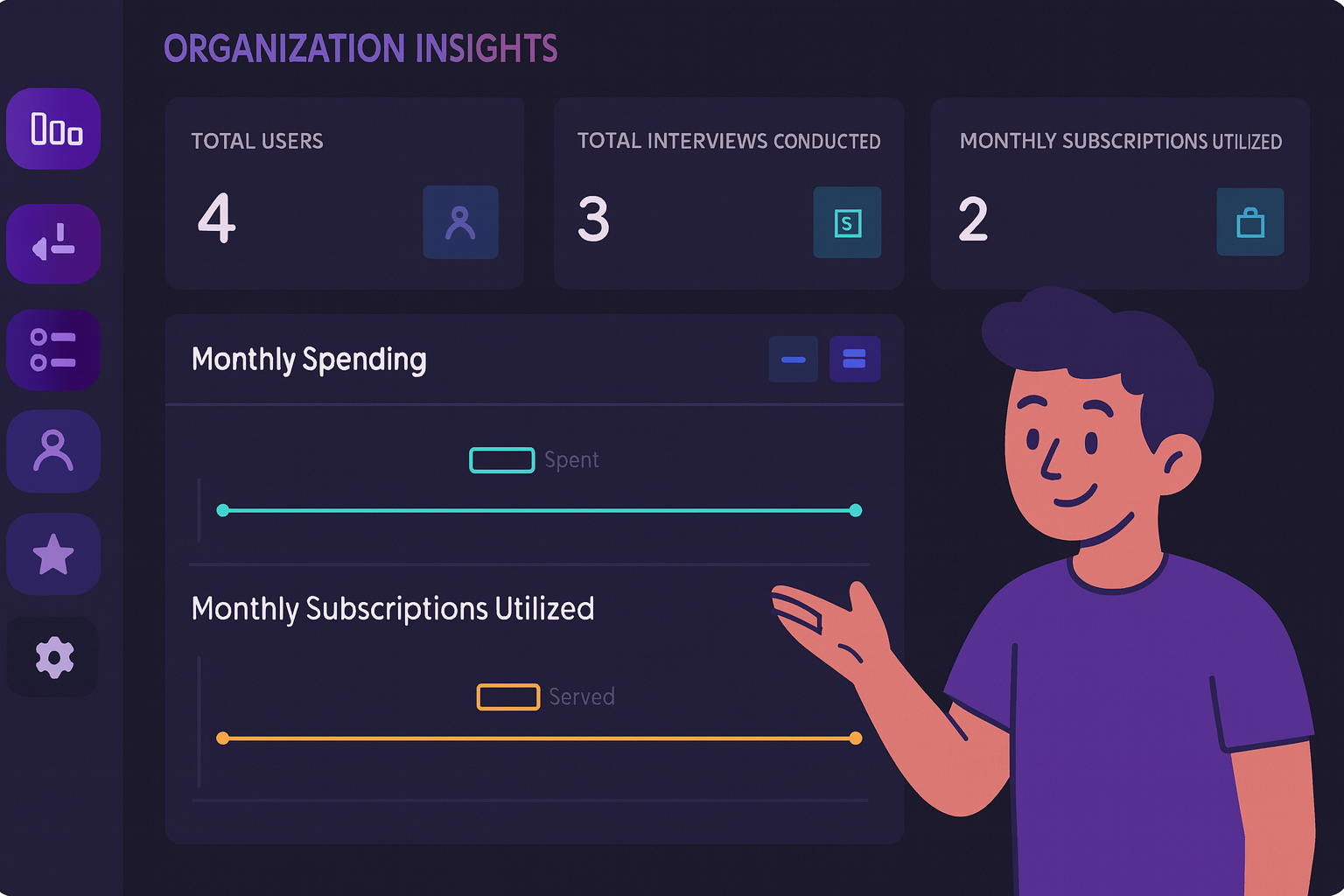 HiredHeroAI dashboard showing cohort interview and skills performance